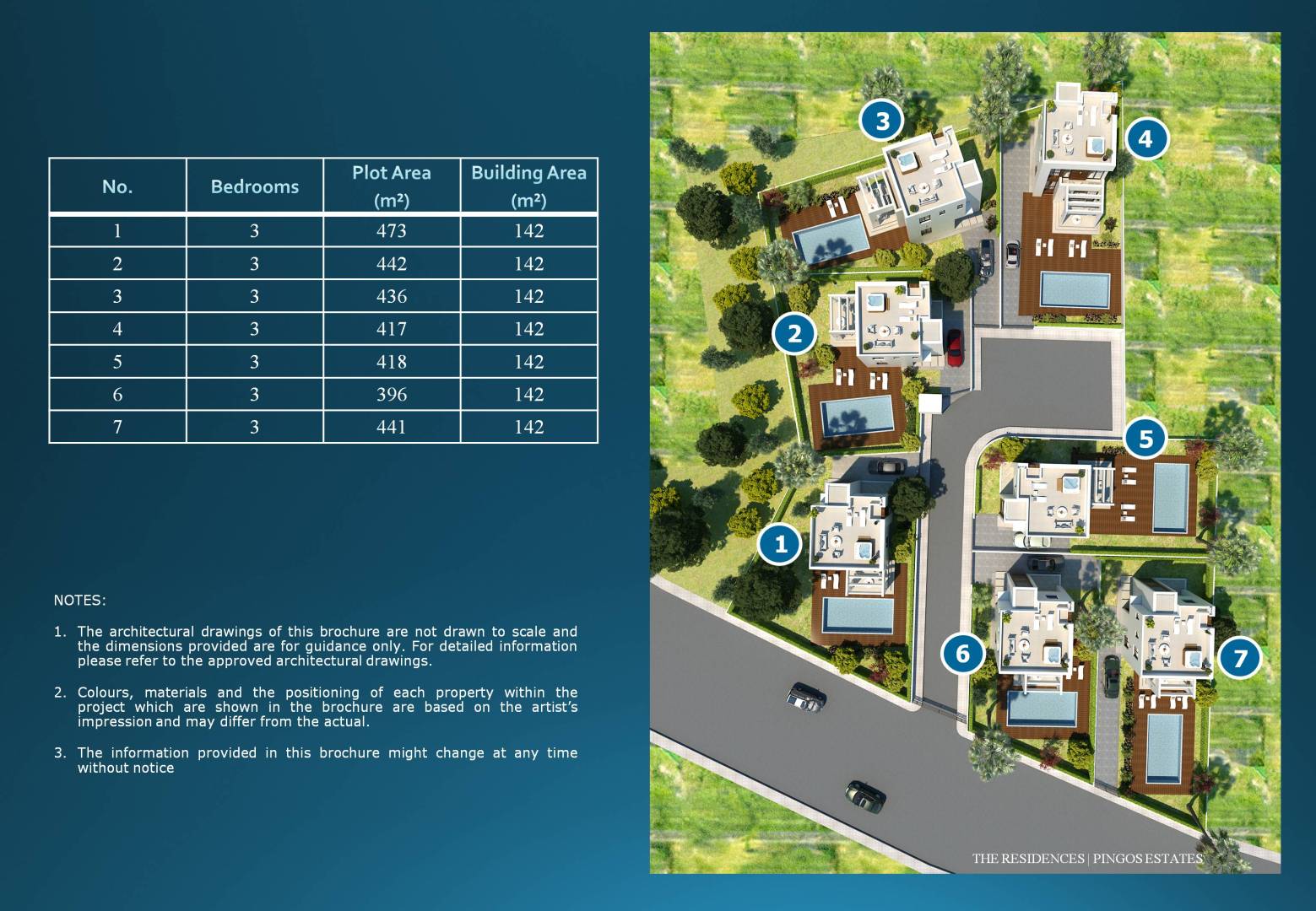 The Residences Boutique Villas