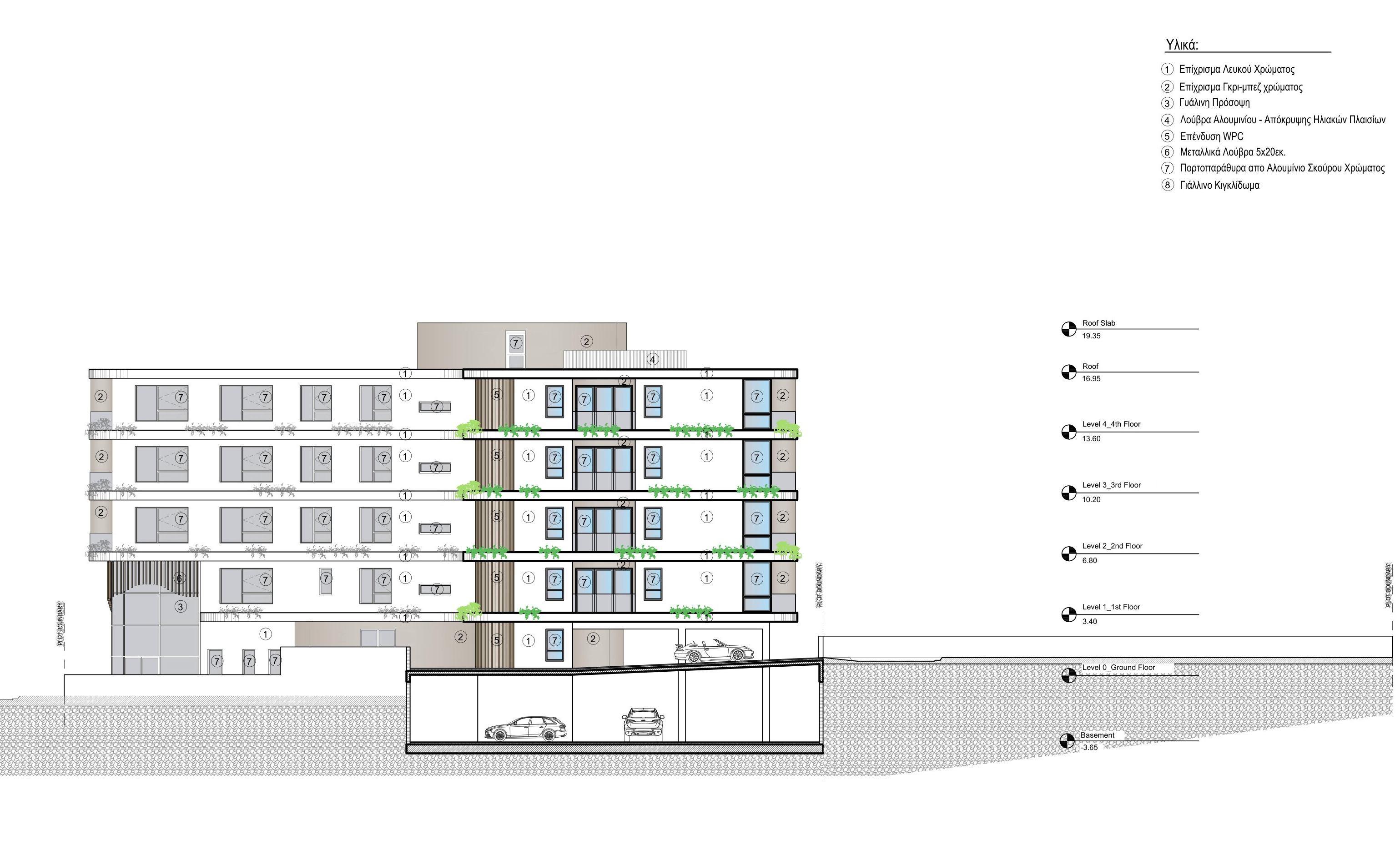 Property main