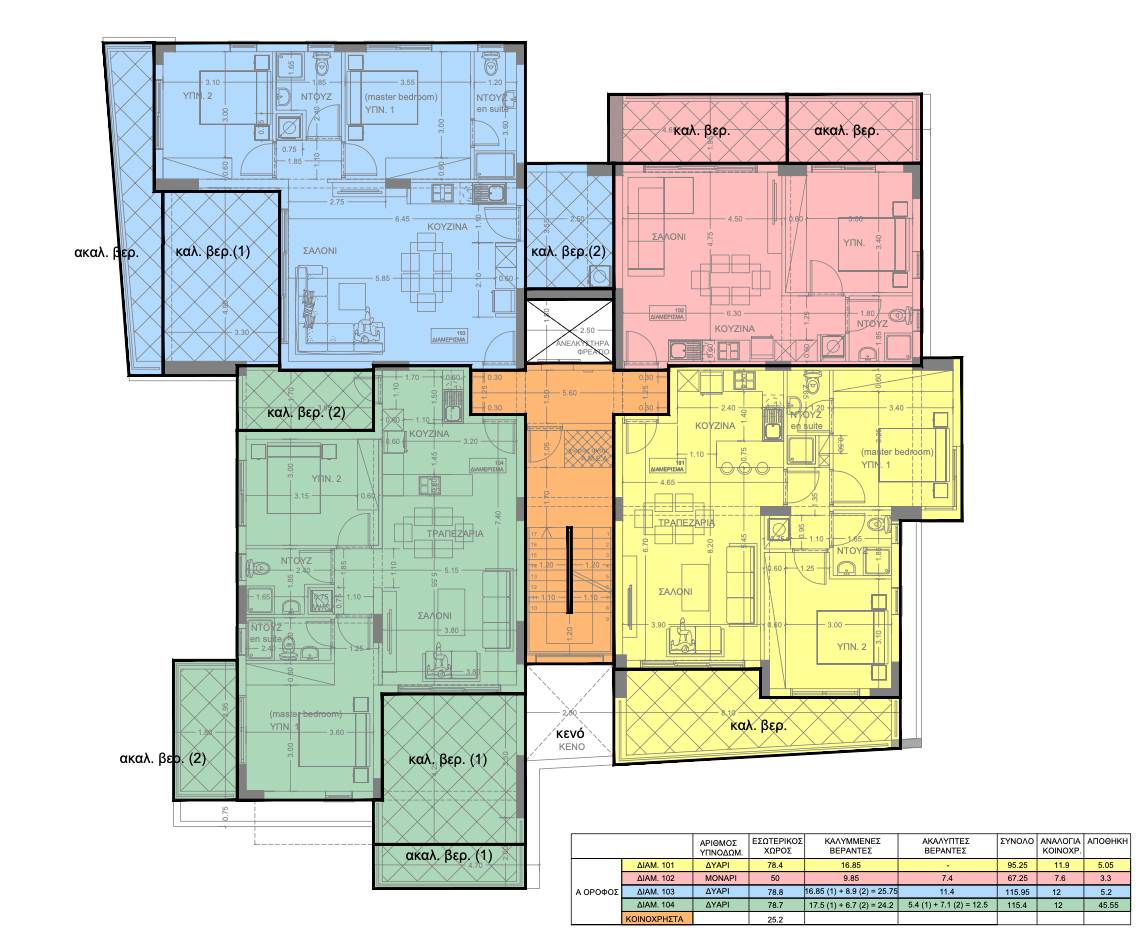 Pozotou Court Residence 2