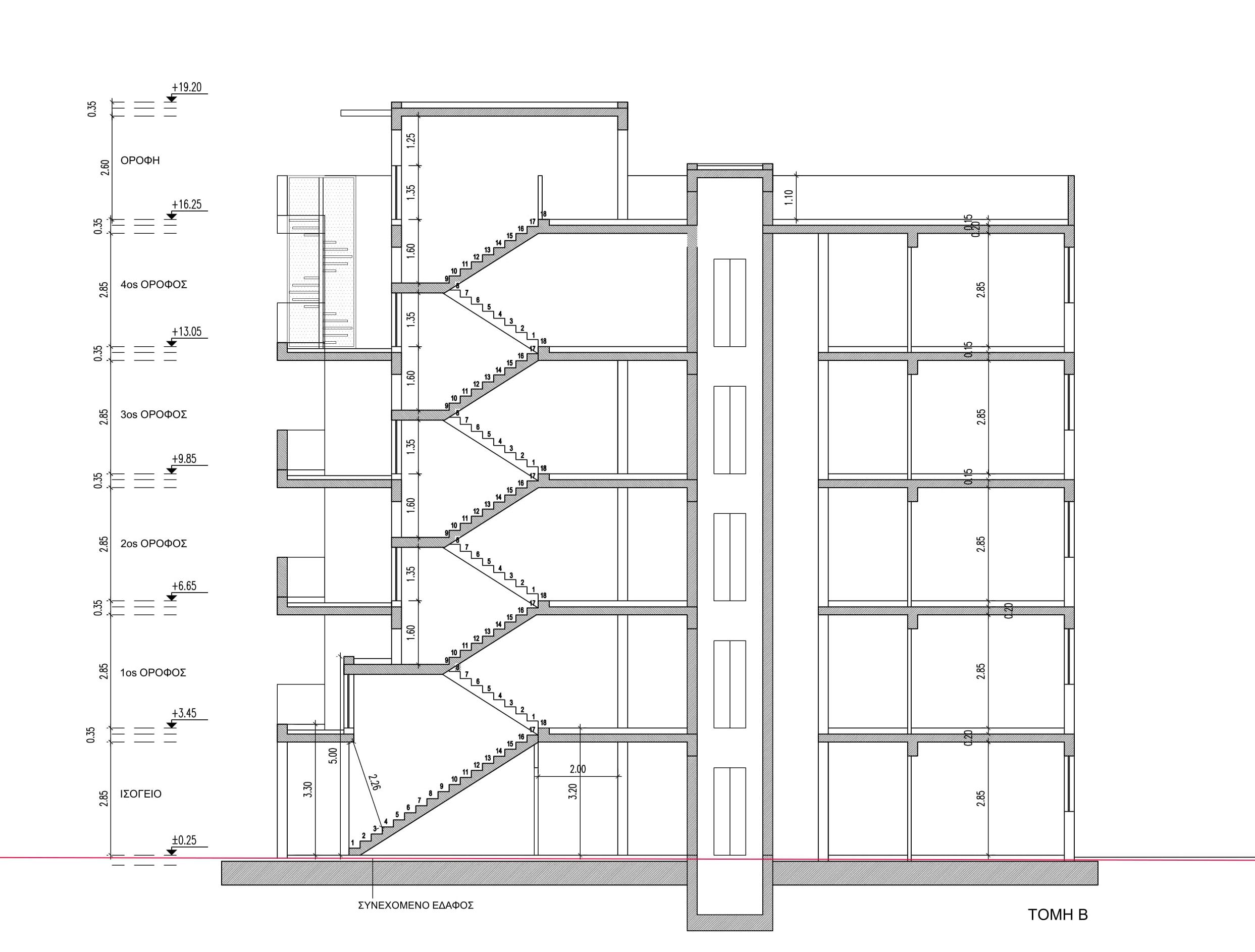 Building Plati Aglantzia