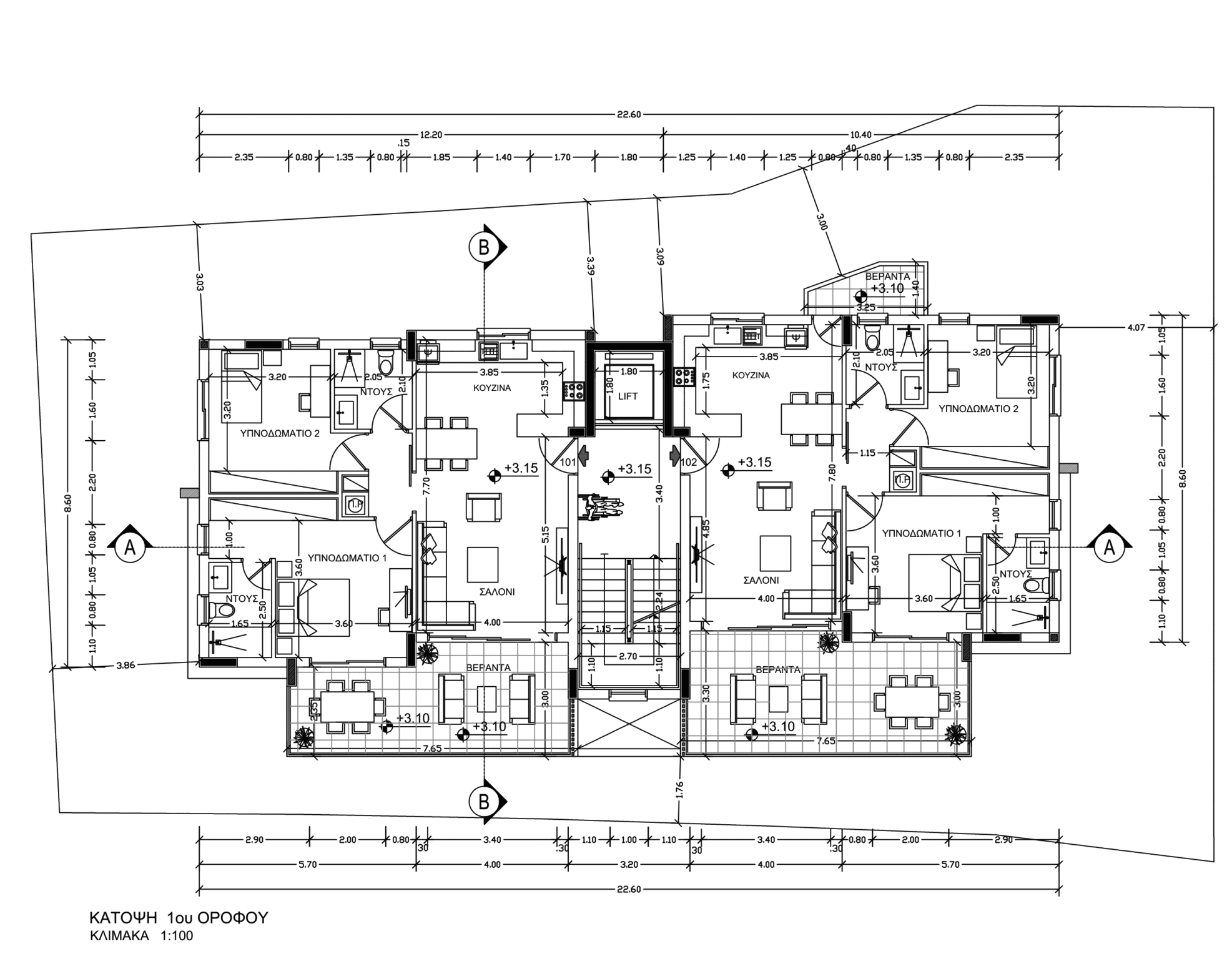 Domoplus 86