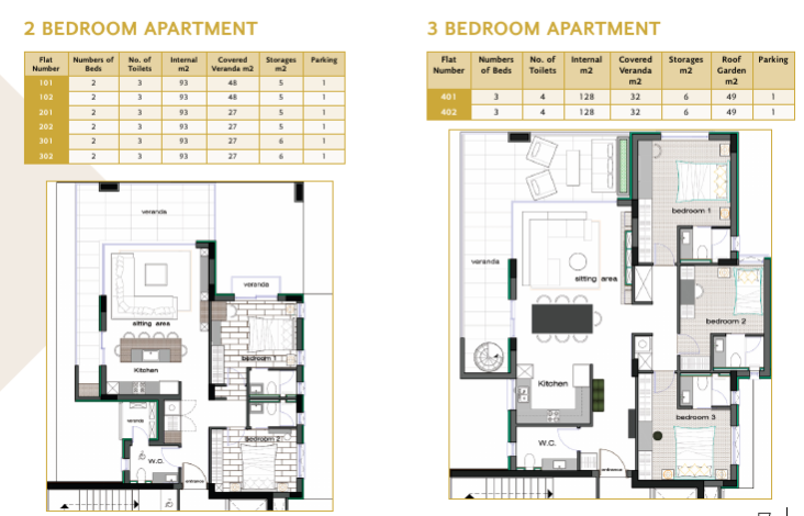 La Masion Residencies