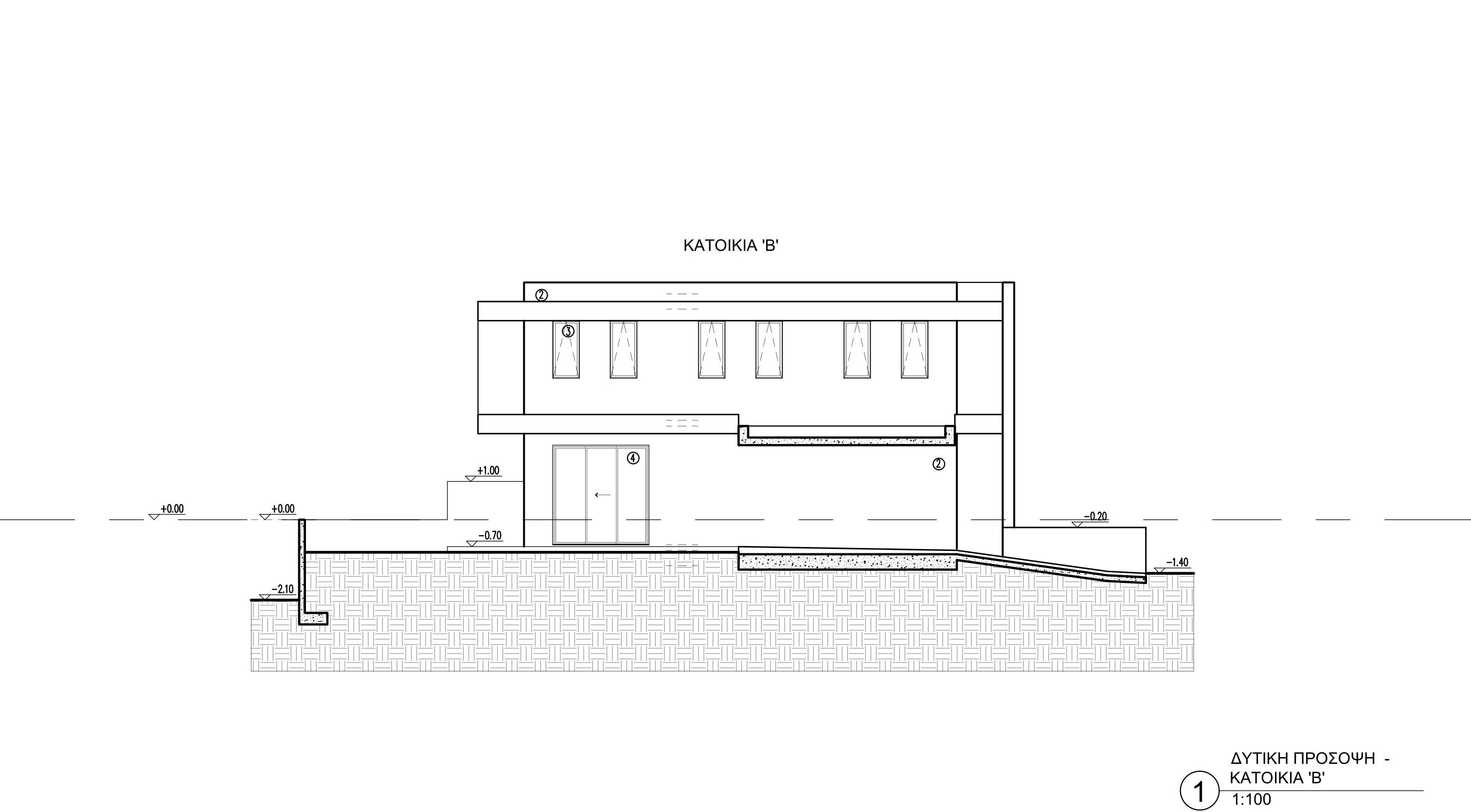 Vergina Houses