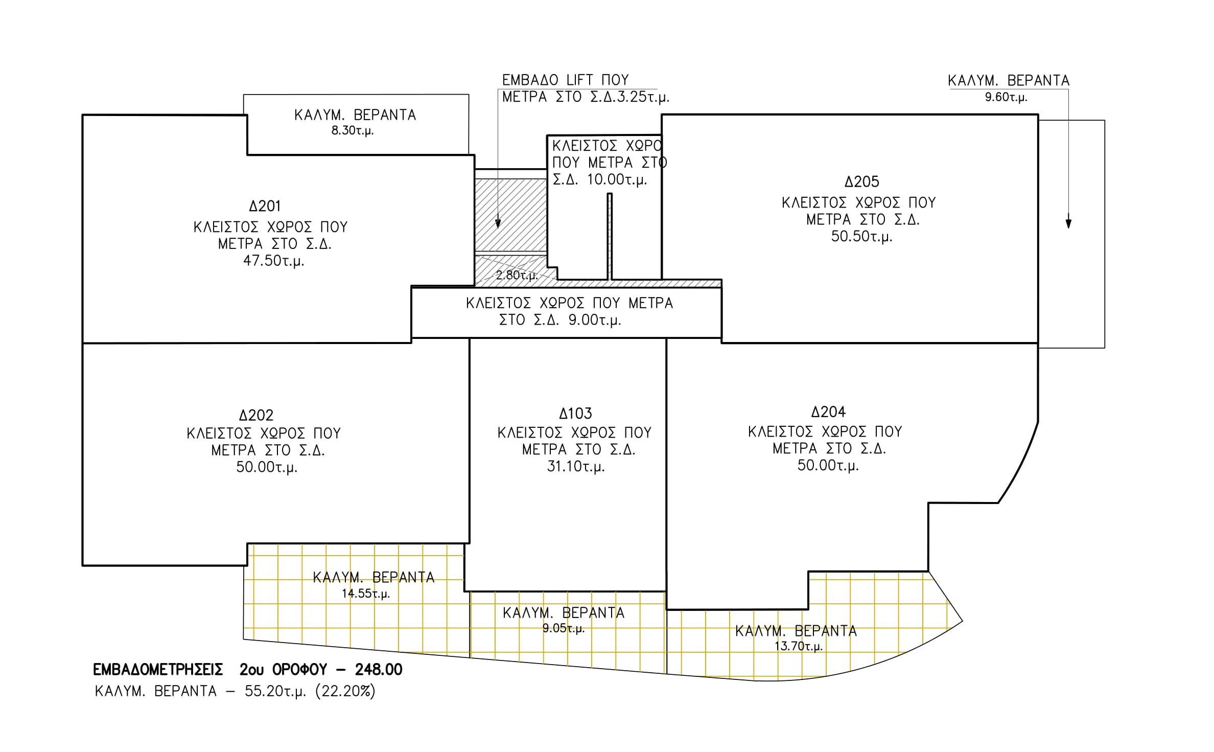 Aglantzia Residences