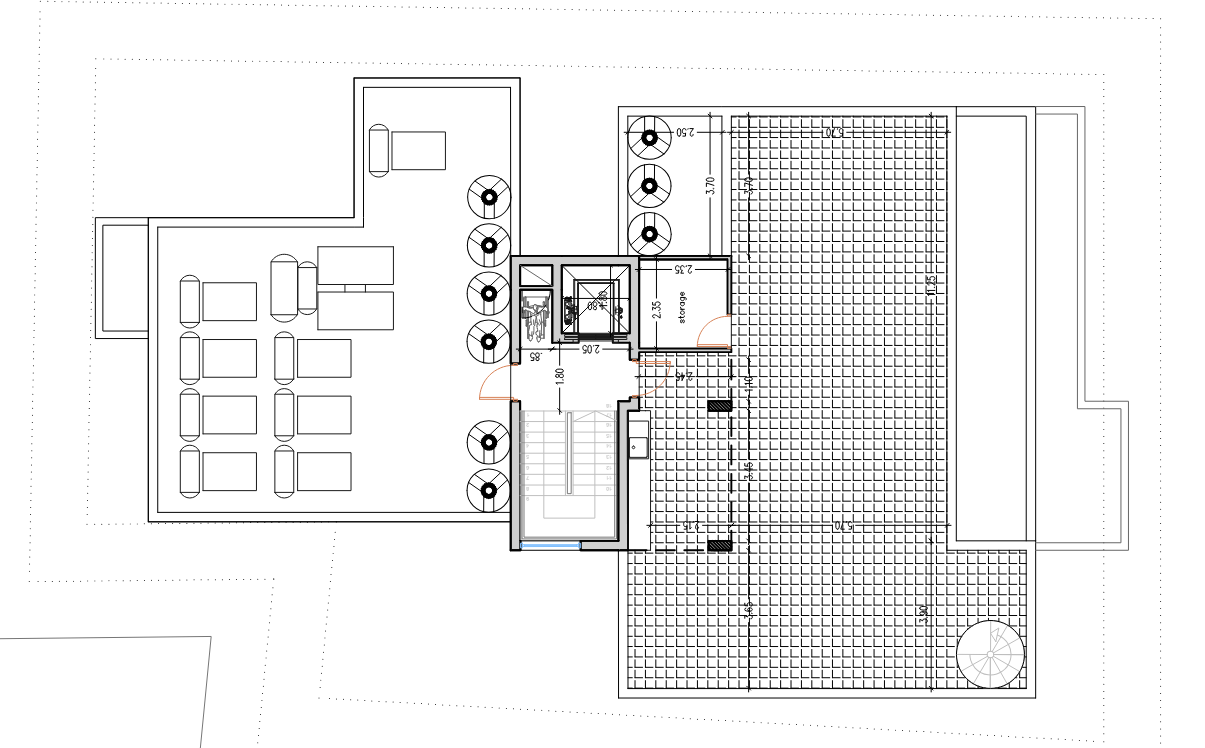 R3