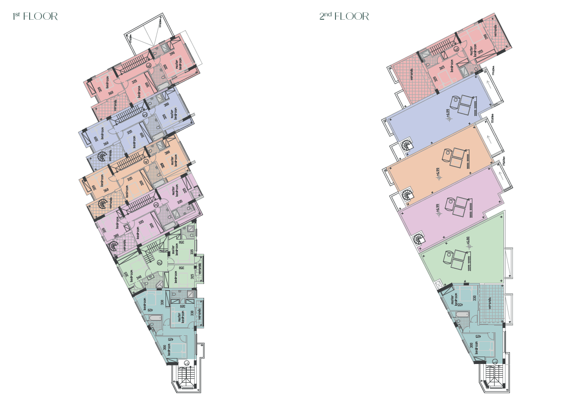 Oroklini Villas