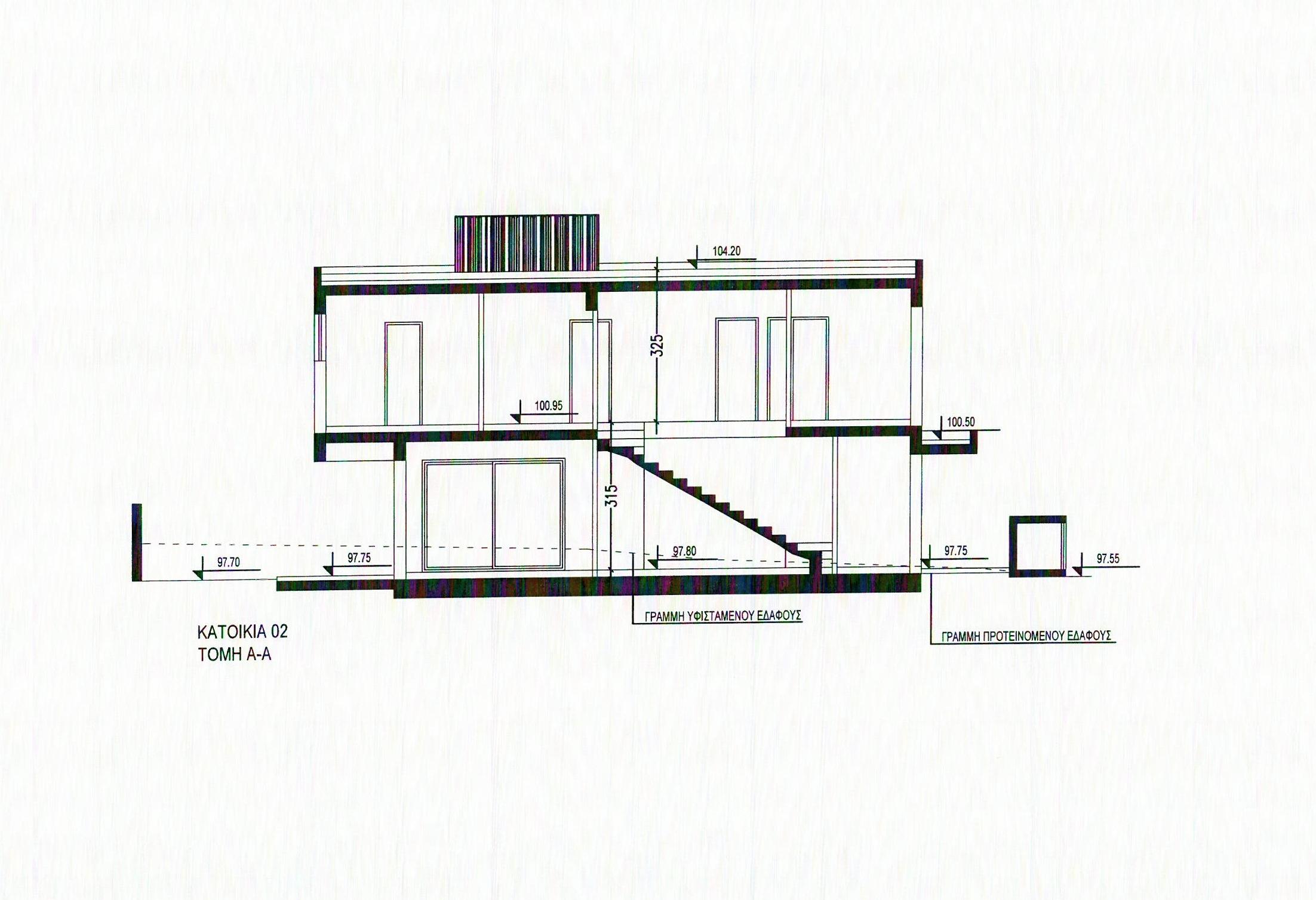Plot 6
